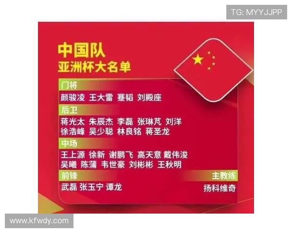 中国足球队备战亚洲杯 主帅透露阵容调整计划与战略部署